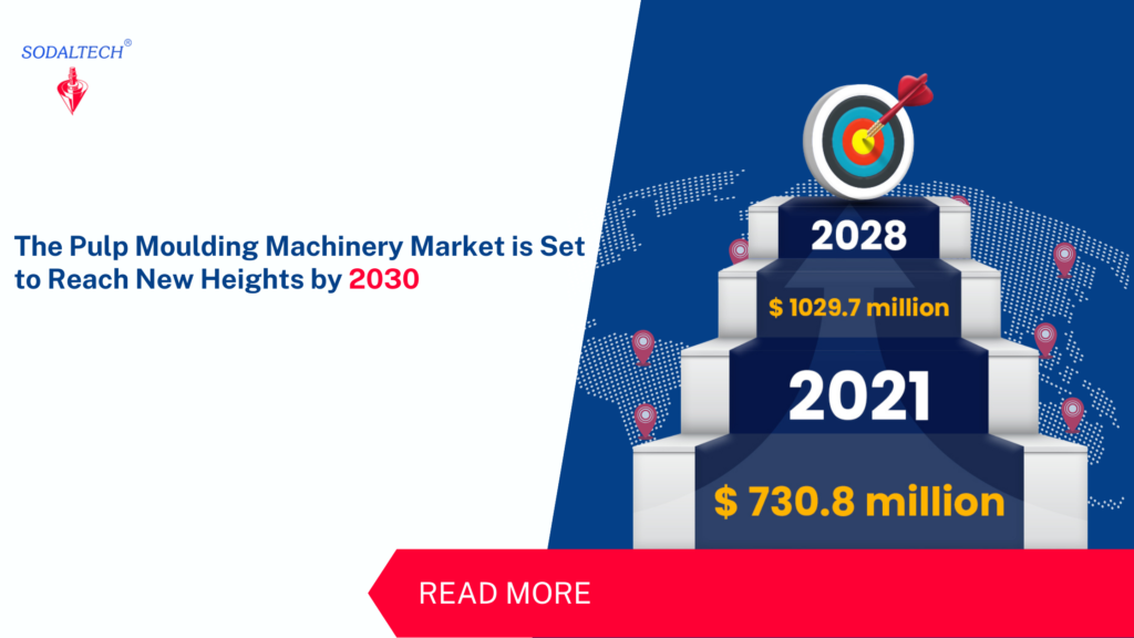 The Pulp Moulding Machinery Market is Set to Reach New Heights by 2030